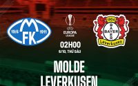 Nhận định trận Molde vs Leverkusen